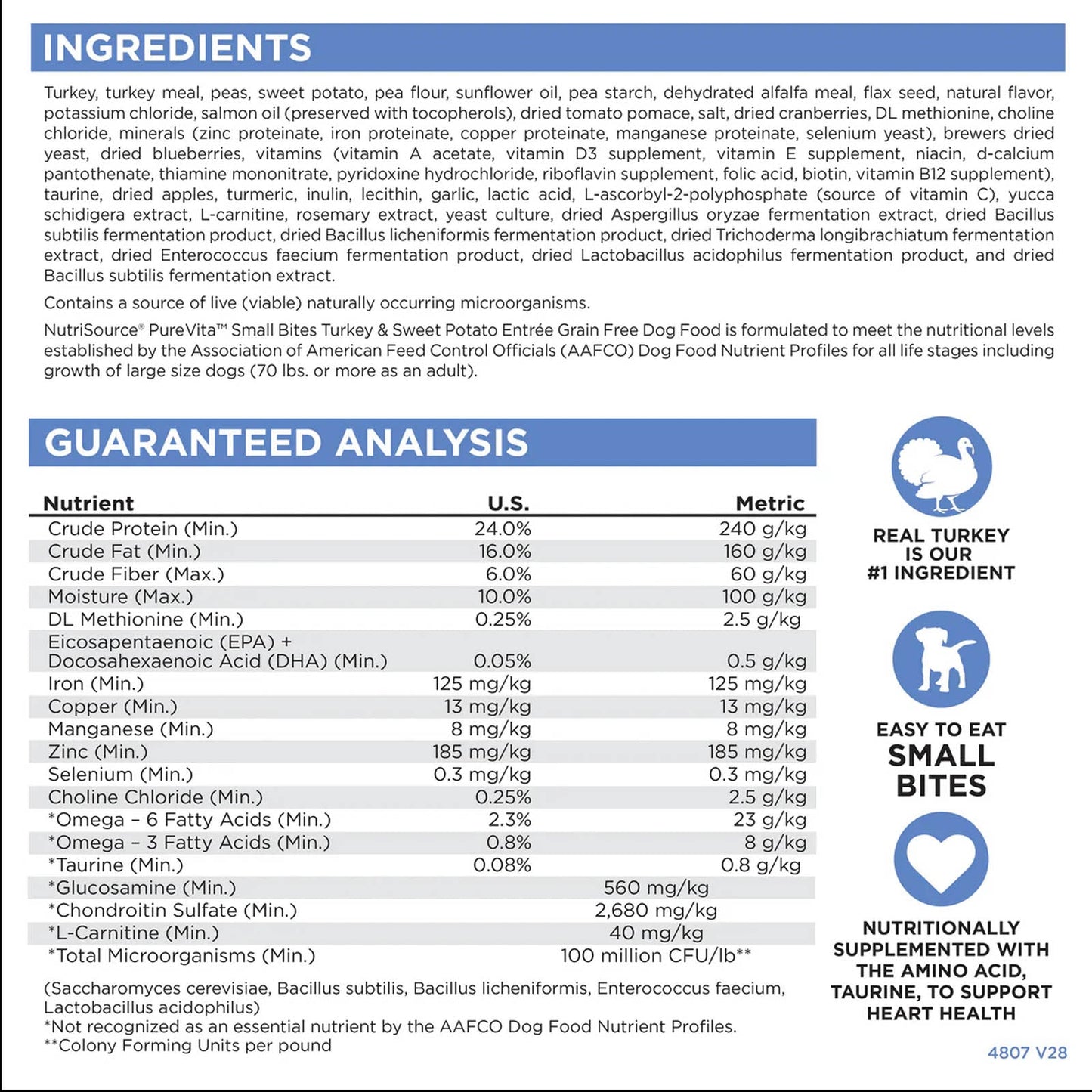 NutriSource Pure Vita Limited Ingredient Grain Free Dry Dog Food, Turkey and Sweet Potato