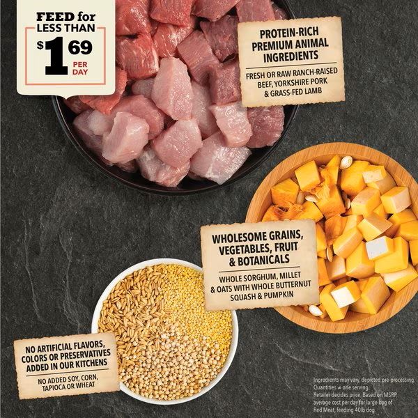 Acana Dog Wholesome Grains Red Meat